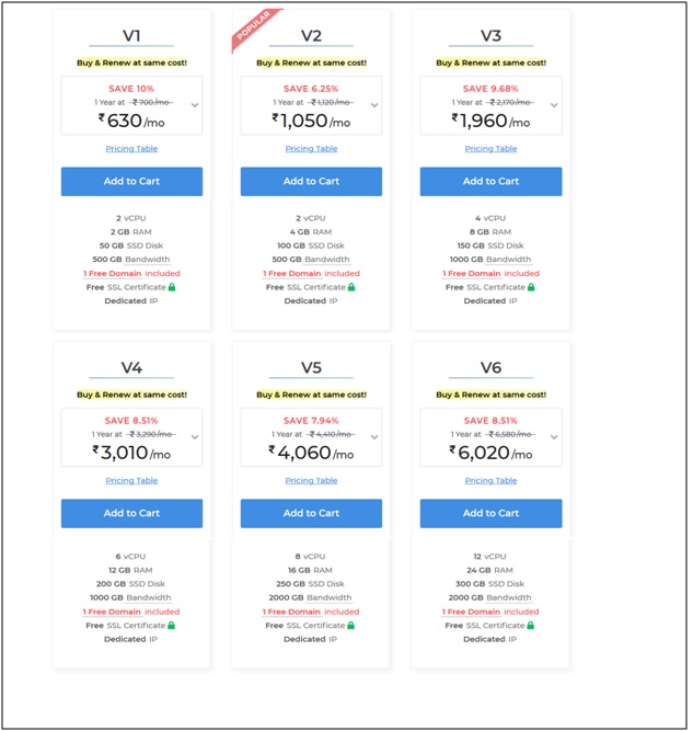 telefeedcast india kolkata