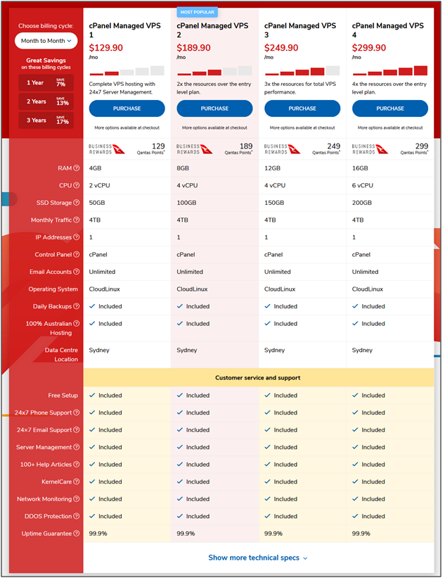 telefeedcast india